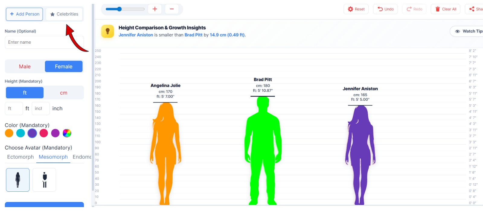 User interface of a Height comparison Visualizer