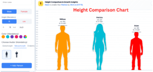 Difference In Height Height Comparison Chart: Fast & Accurate in 5 Steps